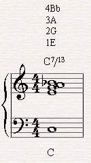 Blending the 13th note inside the chord.