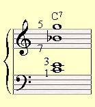 Playing an open position chord with a third in the left hand.