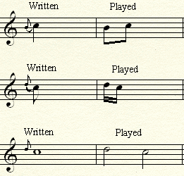 Examples of various Appoggiaturas.